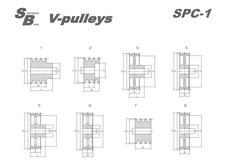 SPC-1 Stock Bore V-pulleys