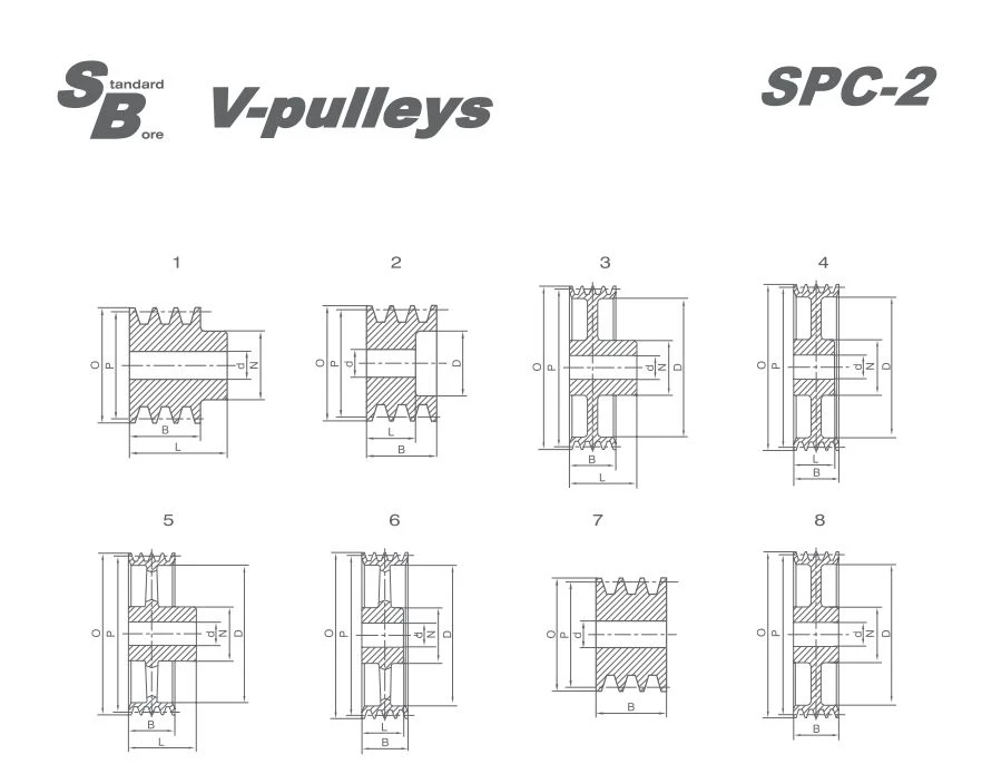 SPC-2 Stock Bore V-pulleys