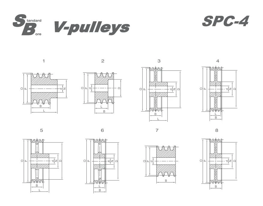 SPC-4 Stock Bore V-pulleys