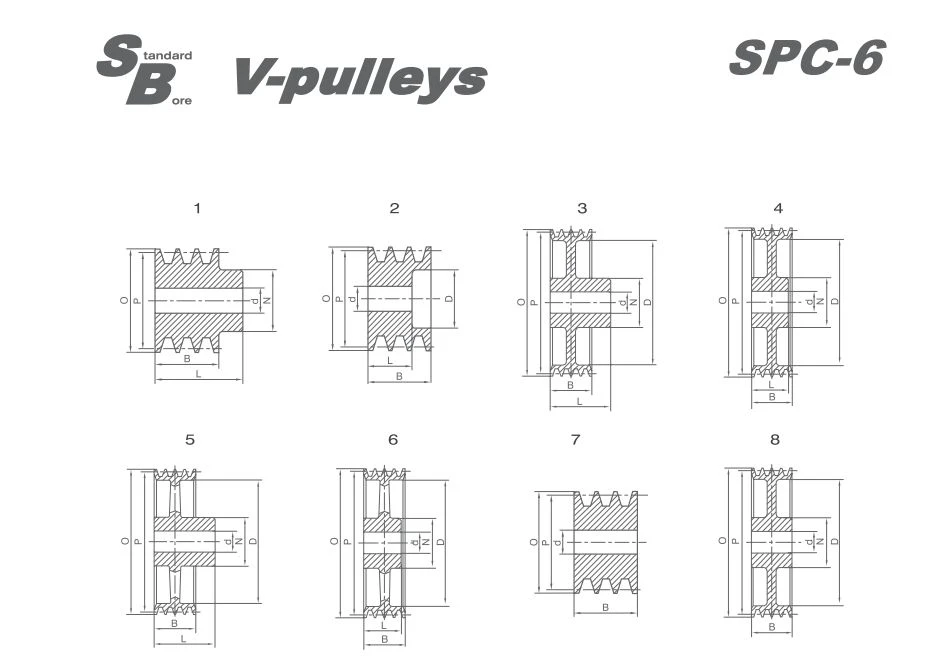 SPC-6 Stock Bore V-pulleys